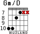 Gm/D for guitar - option 8