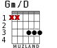 Gm/D for guitar - option 1