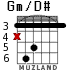 Gm/D# for guitar - option 2