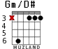 Gm/D# for guitar - option 3