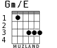 Gm/E for guitar - option 2