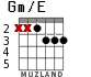 Gm/E for guitar - option 4