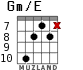 Gm/E for guitar - option 6