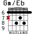 Gm/Eb for guitar - option 4