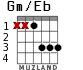 Gm/Eb for guitar