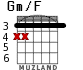 Gm/F for guitar - option 3