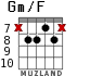 Gm/F for guitar - option 5
