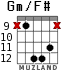 Gm/F# for guitar - option 5