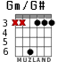 Gm/G# for guitar - option 2
