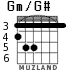 Gm/G# for guitar