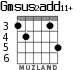 Gmsus2add11+ for guitar - option 2