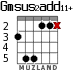 Gmsus2add11+ for guitar - option 3