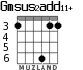 Gmsus2add11+ for guitar - option 4