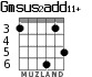 Gmsus2add11+ for guitar - option 5