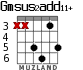 Gmsus2add11+ for guitar - option 6