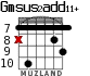 Gmsus2add11+ for guitar - option 7