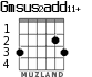 Gmsus2add11+ for guitar - option 1