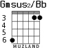 Gmsus2/Bb for guitar - option 2