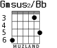 Gmsus2/Bb for guitar - option 3