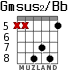 Gmsus2/Bb for guitar - option 6