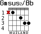 Gmsus2/Bb for guitar - option 1