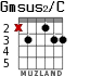 Gmsus2/C for guitar - option 2