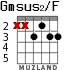 Gmsus2/F for guitar - option 2