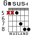 Gmsus4 for guitar - option 5