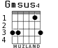 Gmsus4 for guitar - option 1