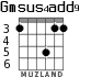 Gmsus4add9 for guitar - option 2