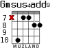 Gmsus4add9 for guitar - option 4