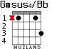 Gmsus4/Bb for guitar - option 1