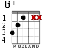 G+ for guitar - option 2