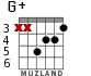 G+ for guitar - option 3