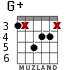 G+ for guitar - option 5
