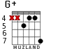 G+ for guitar - option 6