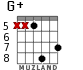 G+ for guitar - option 7