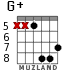 G+ for guitar - option 8