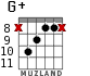 G+ for guitar - option 9