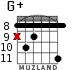 G+ for guitar - option 10