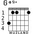 G+9+ for guitar