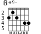 G+9- for guitar - option 2