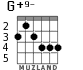 G+9- for guitar - option 3