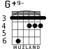 G+9- for guitar - option 4