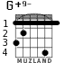 G+9- for guitar - option 1