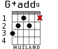 G+add9 for guitar - option 2