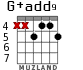 G+add9 for guitar - option 3