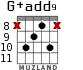 G+add9 for guitar - option 6