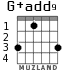 G+add9 for guitar - option 1