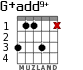 G+add9+ for guitar - option 2